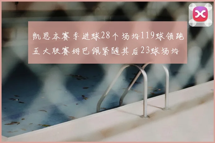 凯恩本赛季进球28个场均119球领跑五大联赛姆巴佩紧随其后23球场均115球