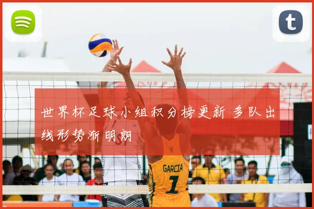 世界杯足球小组积分榜更新 多队出线形势渐明朗